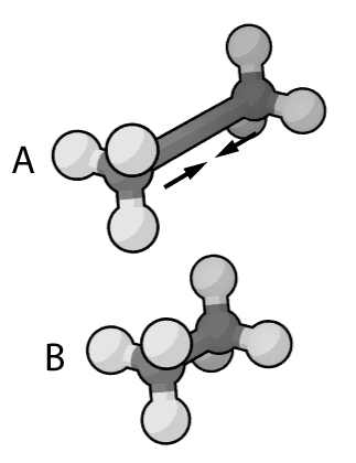 Force field (chemistry) - Wikipedia