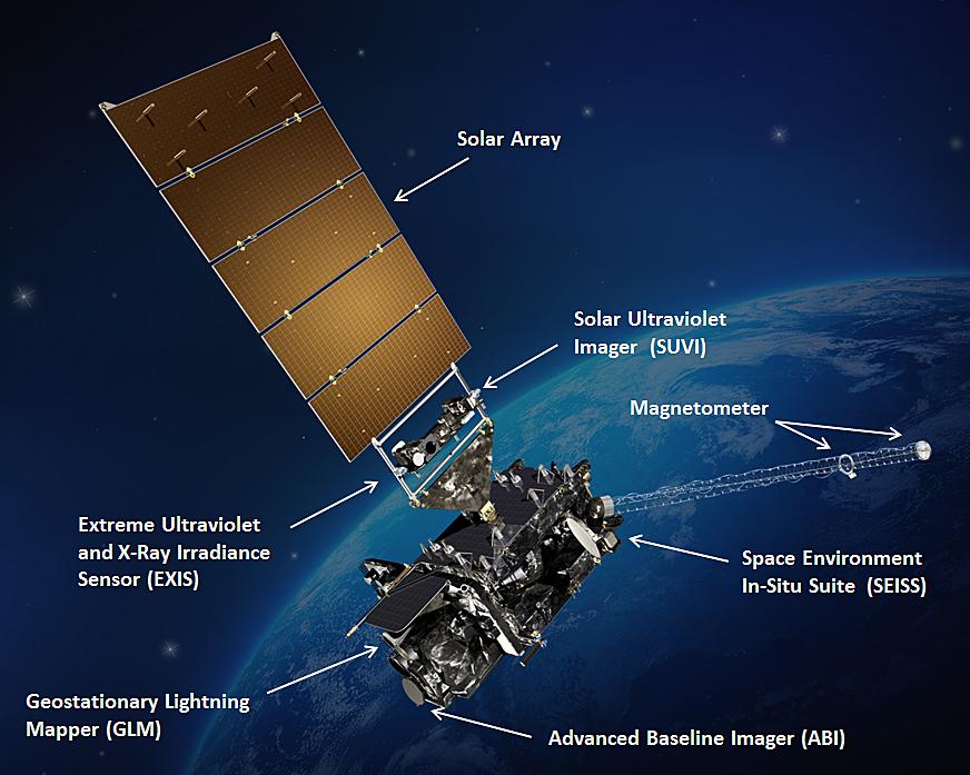 Weather satellite - Wikipedia