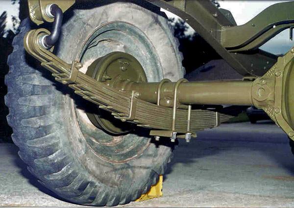 Leaf spring - Wikipedia