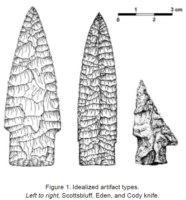 Période archaïque des Amériques — Wikipédia