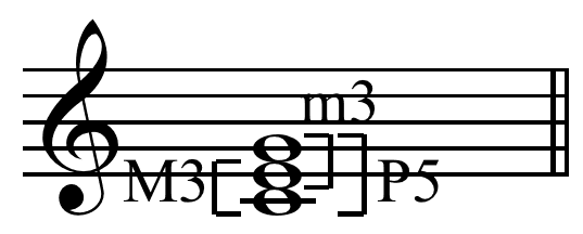 Major chord - Wikipedia