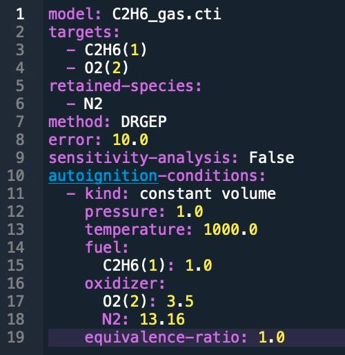 YAML — Wikipédia