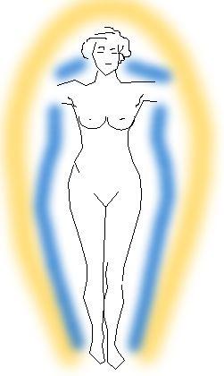 Aura (parapsychologie) — Wikipédia