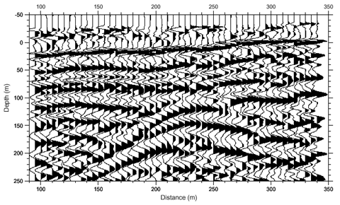 Reflection seismology - Wikipedia