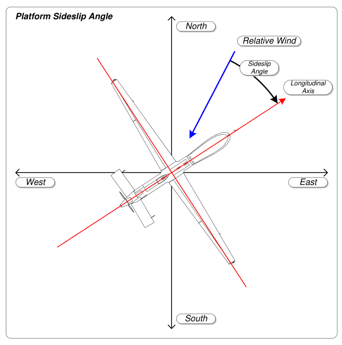 Glissade — Wikipédia