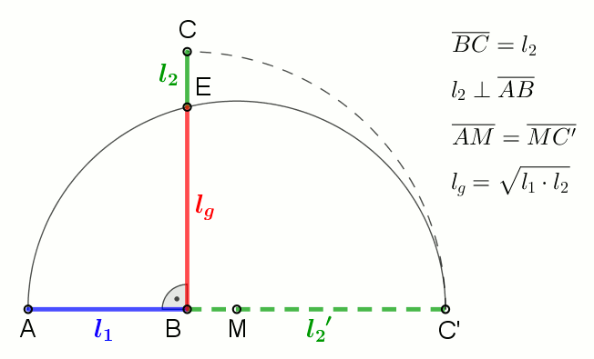 Geometric mean - Wikipedia