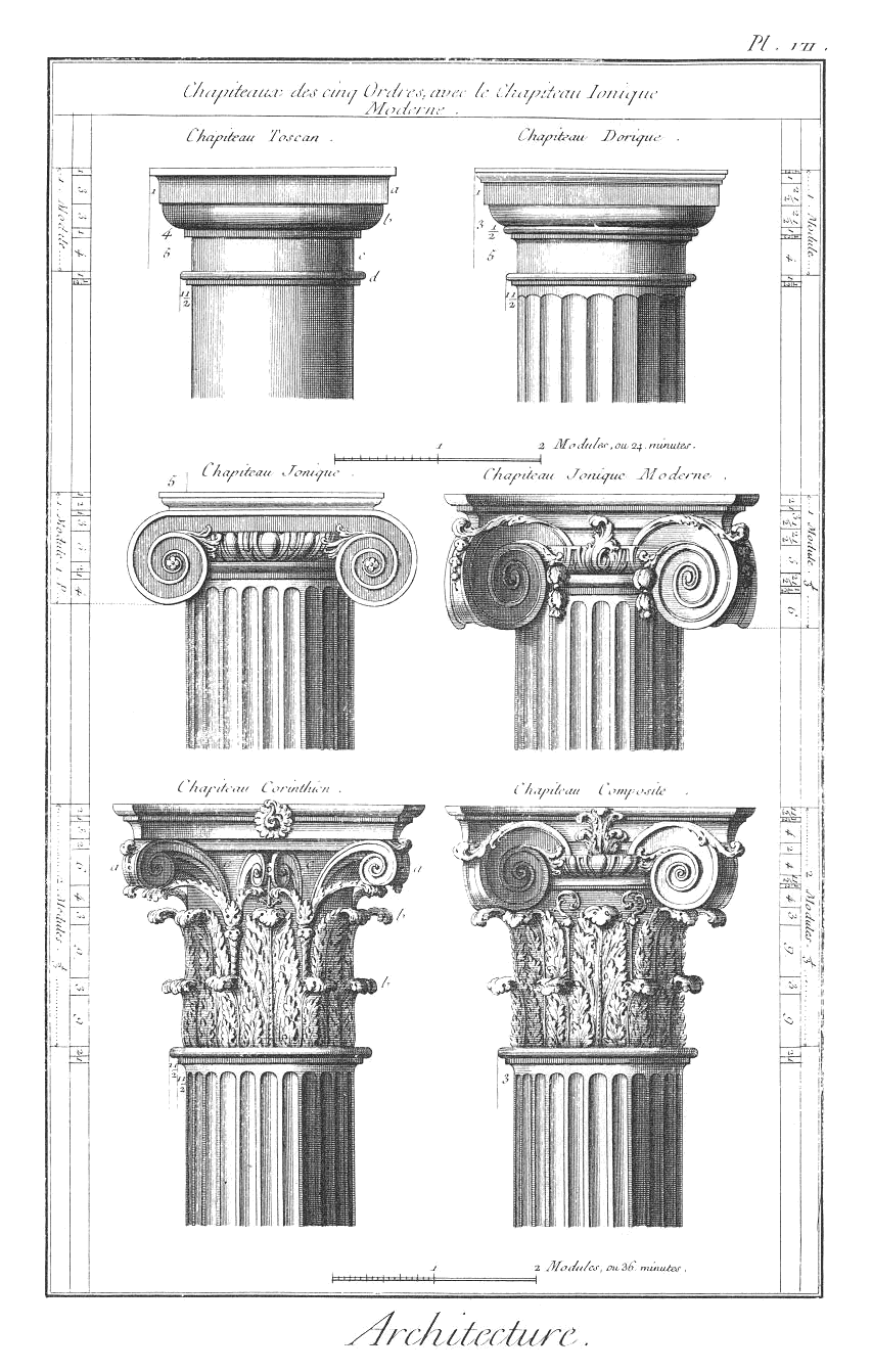 Ordre architectural — Wikipédia