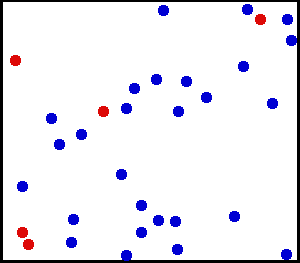 Kinetic theory of gases - Wikipedia