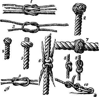 Knot - Wikipedia