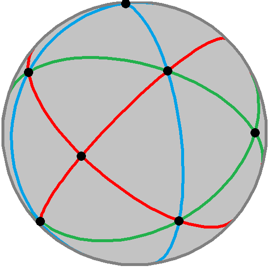 Coxeter notation - Wikipedia