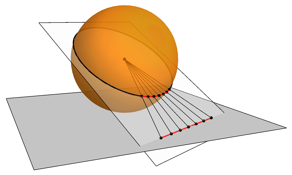 Projection gnomonique — Wikipédia