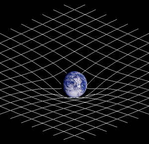 Tenseur d'Einstein — Wikipédia