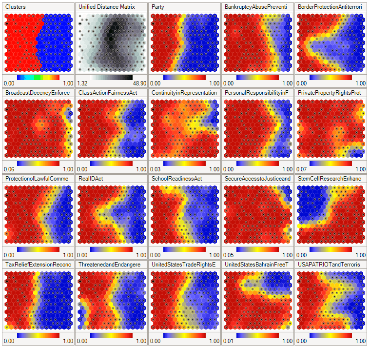 Self-organizing map - Wikipedia