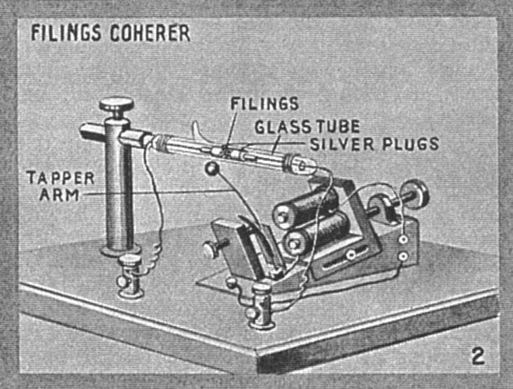 Detector (radio) - Wikipedia