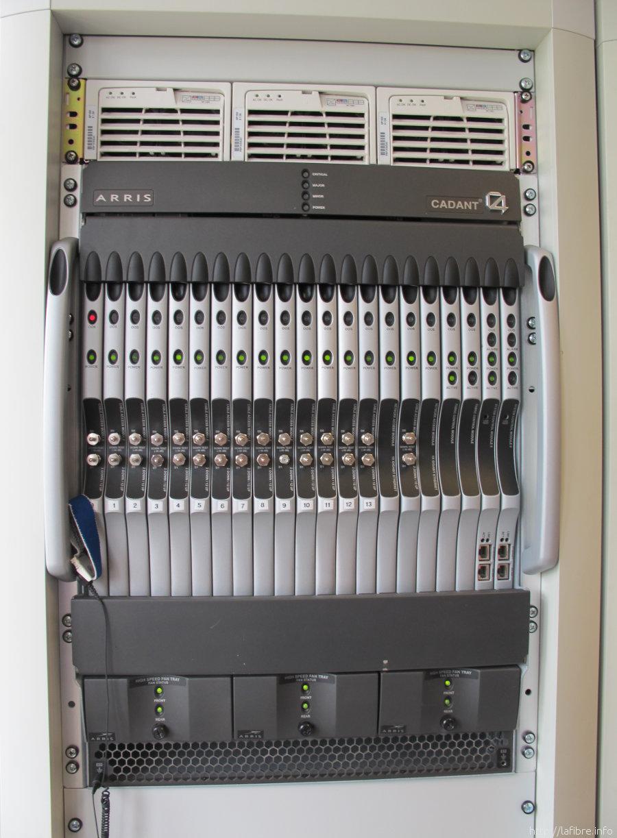 Cable modem termination system - Wikipedia