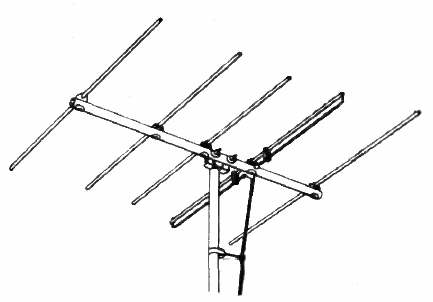 Yagi–Uda antenna - Wikipedia