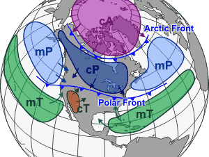 Air mass - Wikipedia