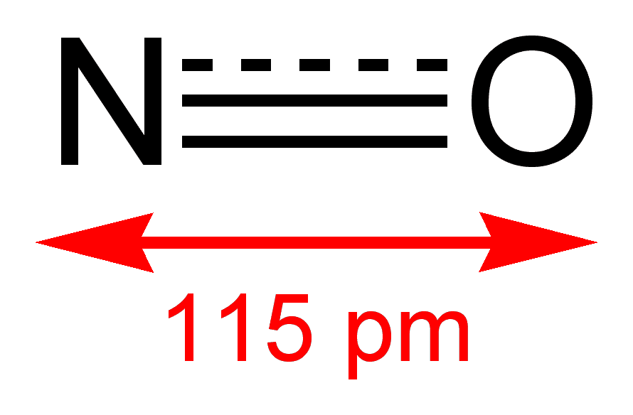 Monoxyde d'azote — Wikipédia