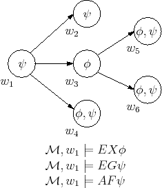 Lists of mathematics topics - Wikipedia