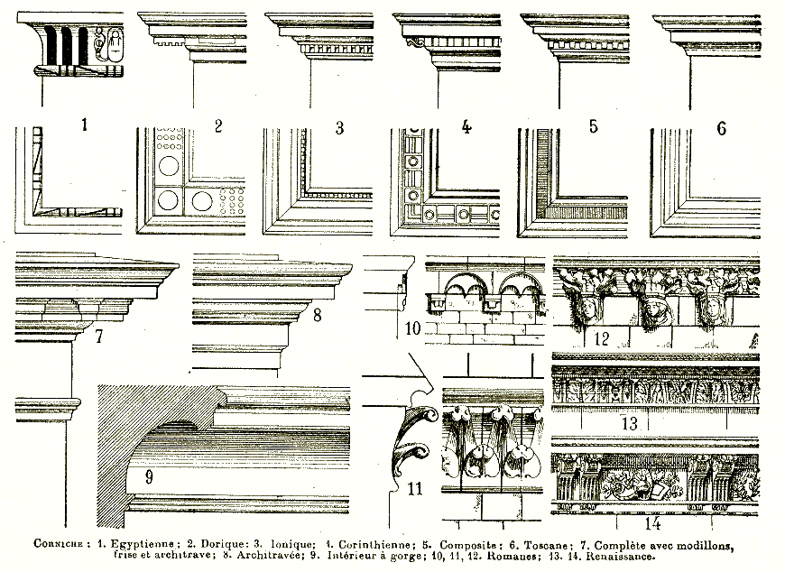 Cornice - Wikipedia