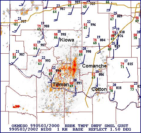 Mesonet - Wikipedia