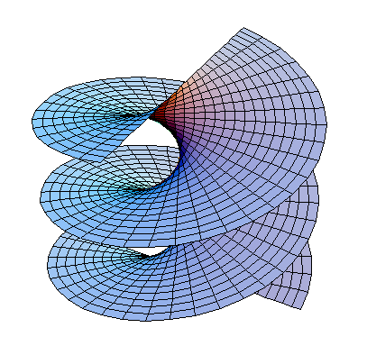 Hélicoïde — Wikipédia