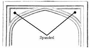 Spandrel - Wikipedia