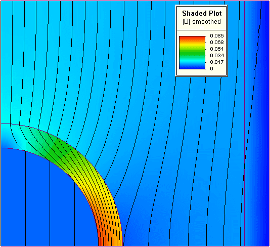 Méthode des éléments finis — Wikipédia