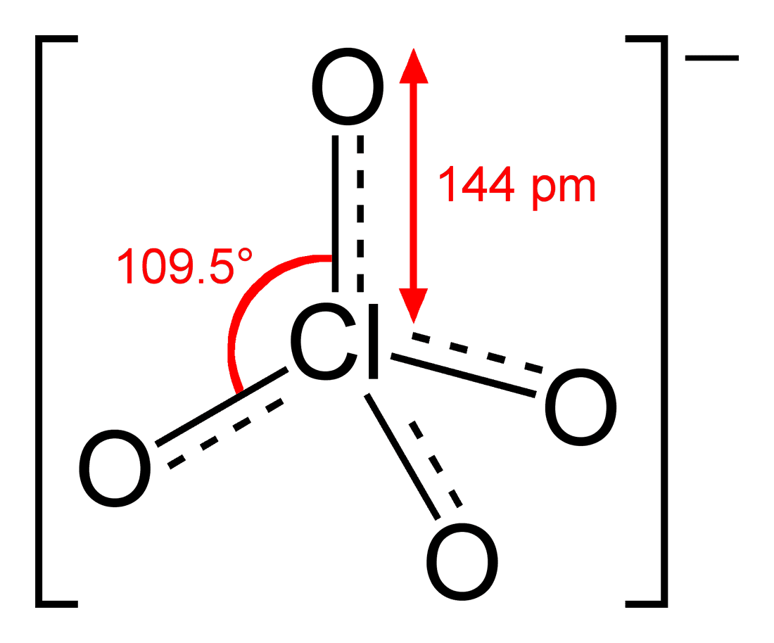 Perchlorate — Wikipédia