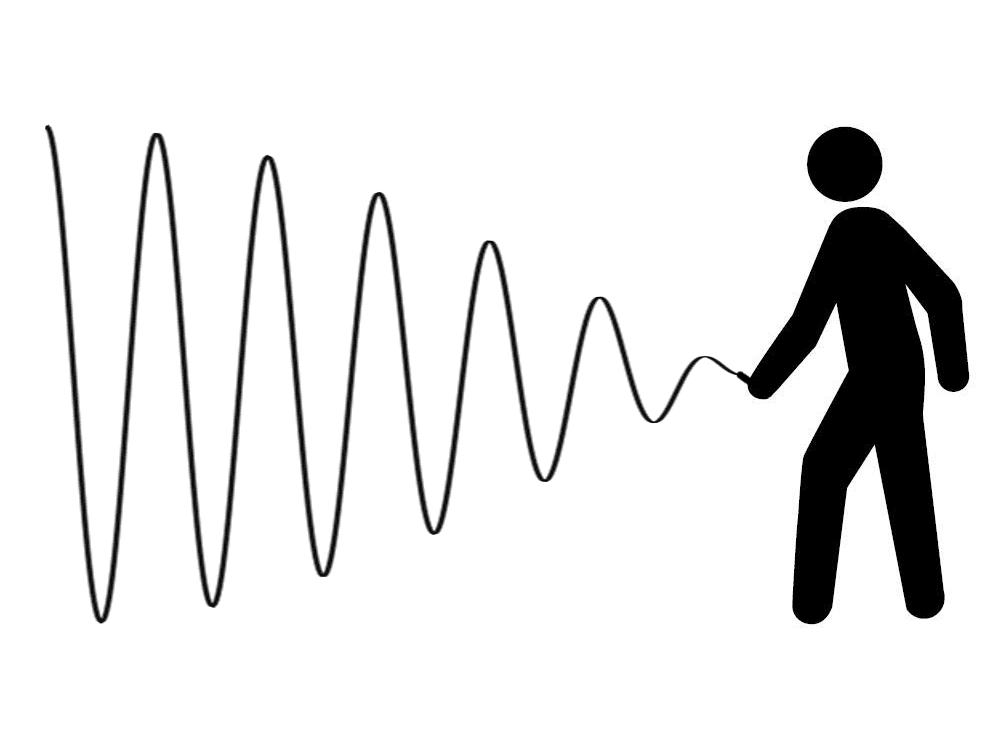 Bullwhip effect - Wikipedia