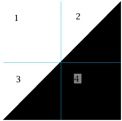 Fractal compression - Wikipedia