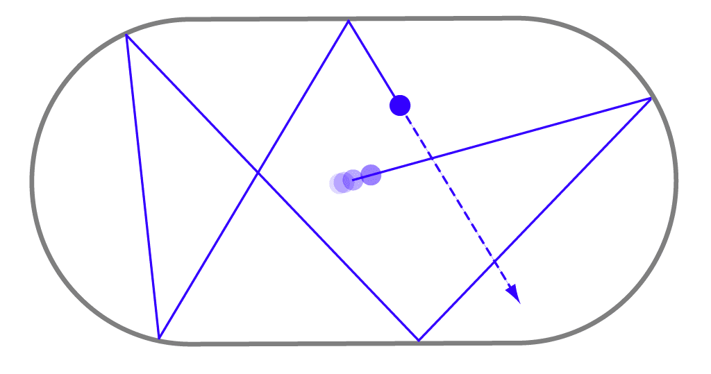 Billard (mathématiques) — Wikipédia