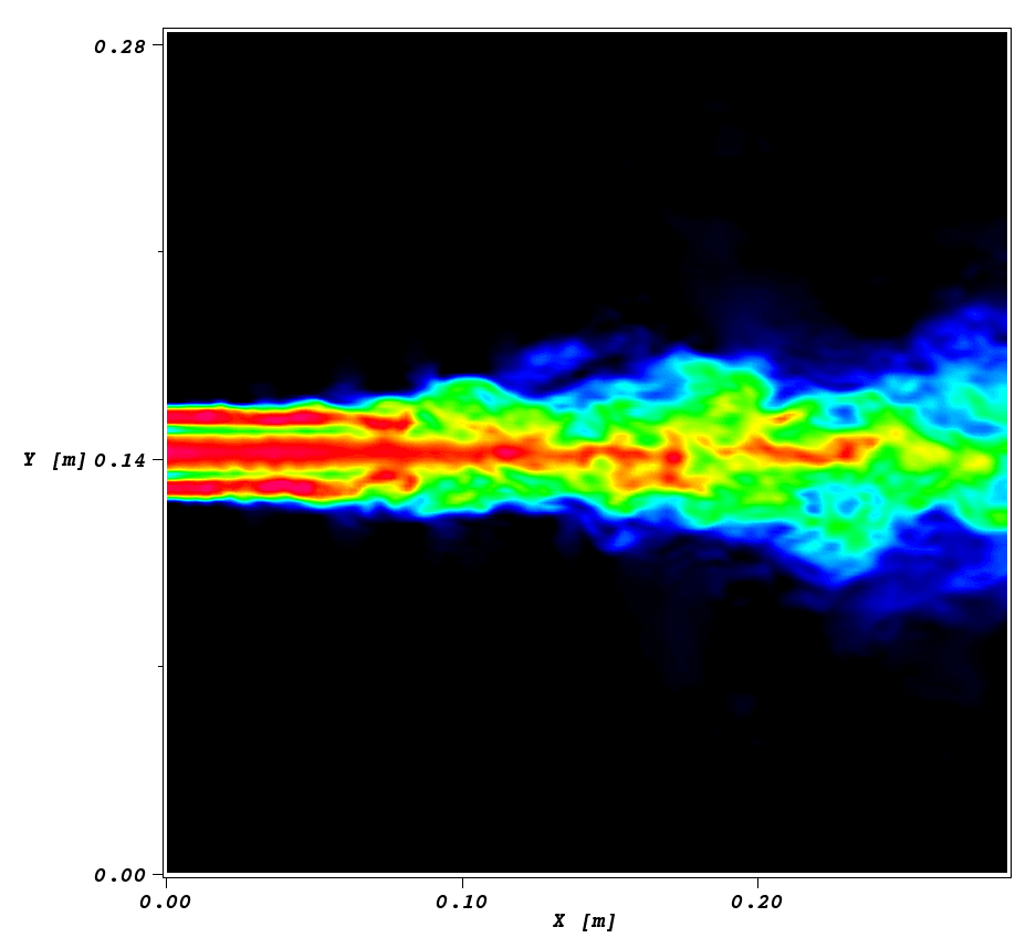 Large eddy simulation - Wikipedia