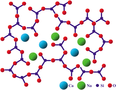 Bioglass 45S5 - Wikipedia