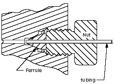 Seal (mechanical) - Wikipedia