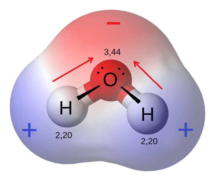 Électronégativité — Wikipédia