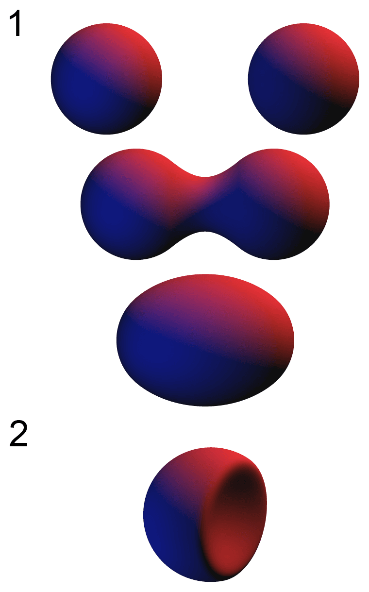 Metaballs - Wikipedia