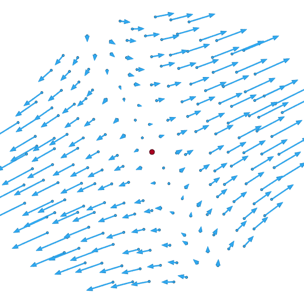 Strain-rate tensor - Wikipedia