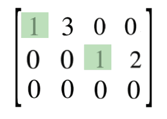 Matrice échelonnée — Wikipédia