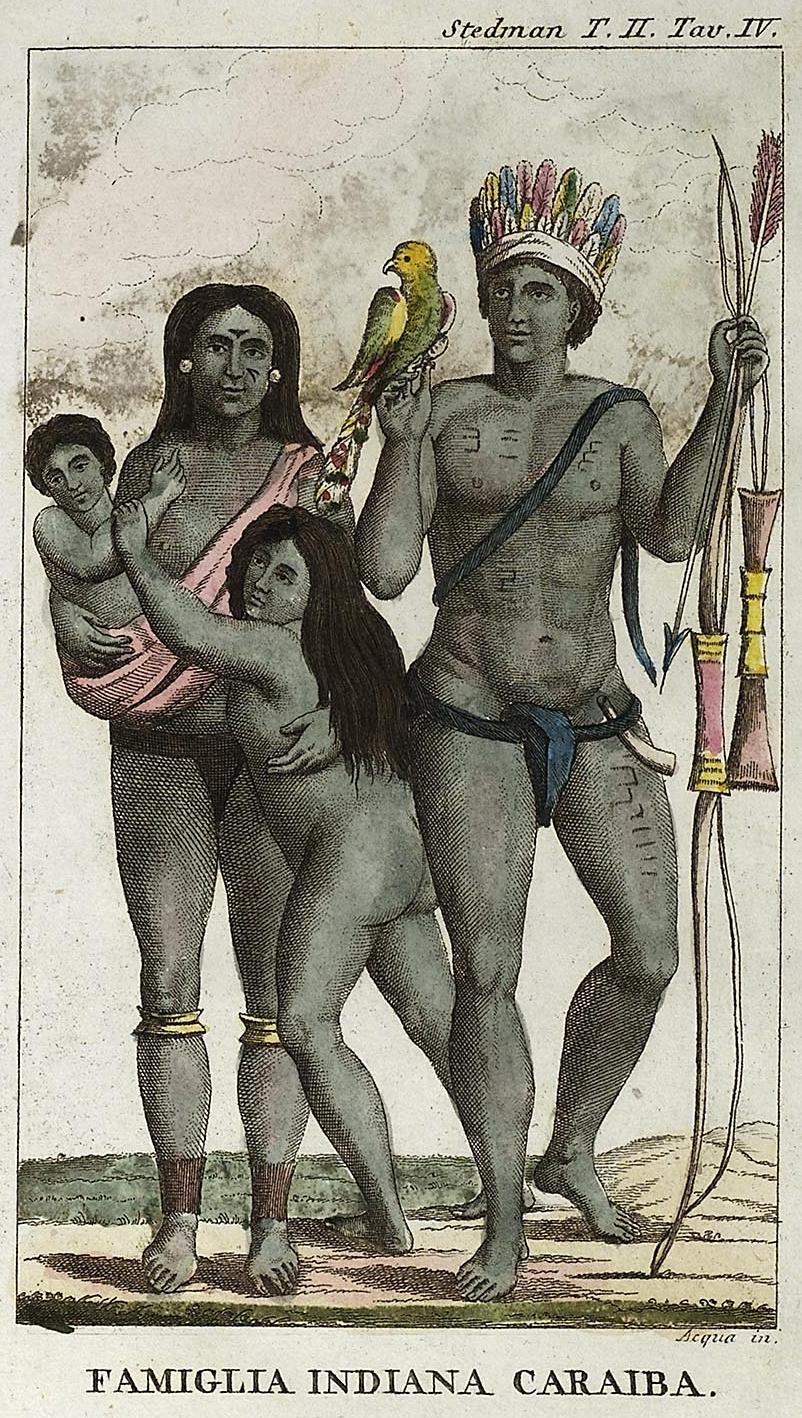 Kalinago - Wikipedia