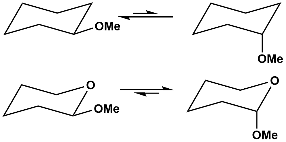 Anomeric effect - Wikipedia