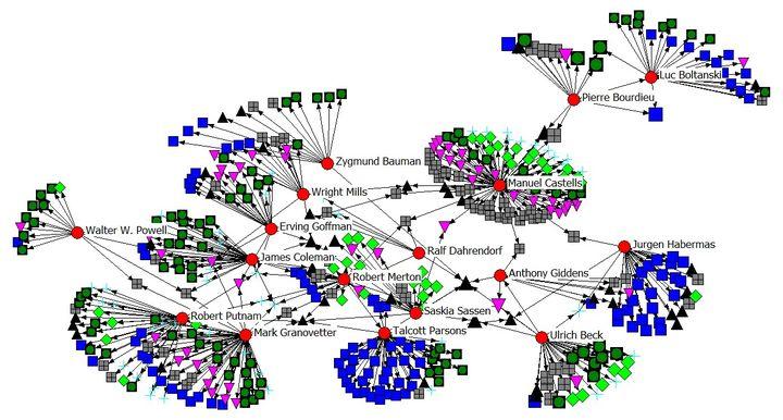 Web social — Wikipédia