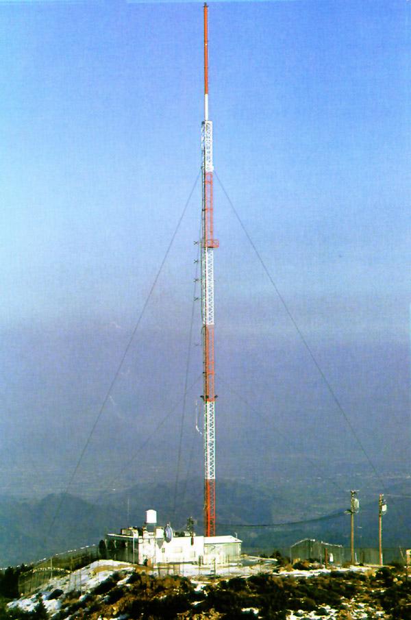 Guyed mast - Wikipedia