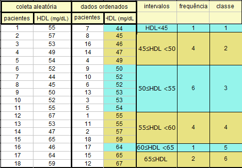 Raw data - Wikipedia