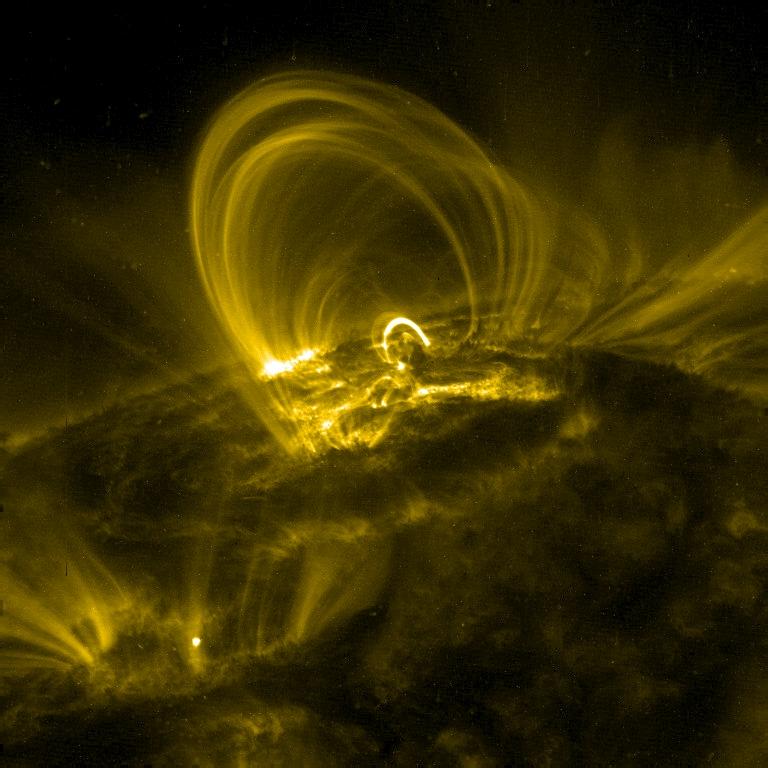 Coronal loop - Wikipedia