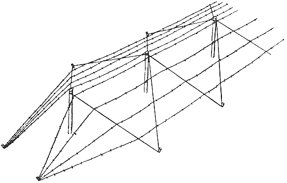 Wire obstacle - Wikipedia