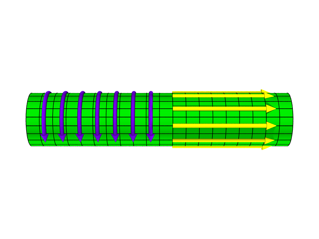 Z-pinch — Wikipédia