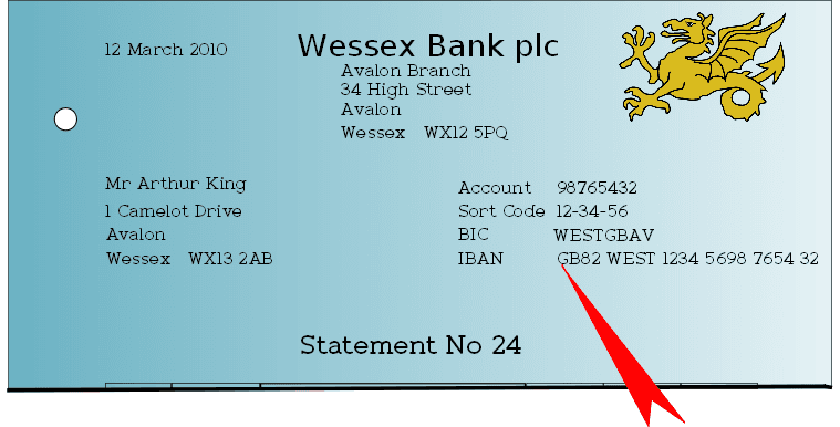International Bank Account Number - Wikipedia