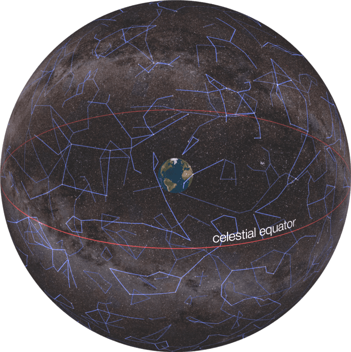 Celestial sphere - Wikipedia