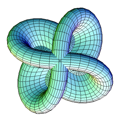 Retournement de la sphère — Wikipédia